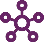 hub